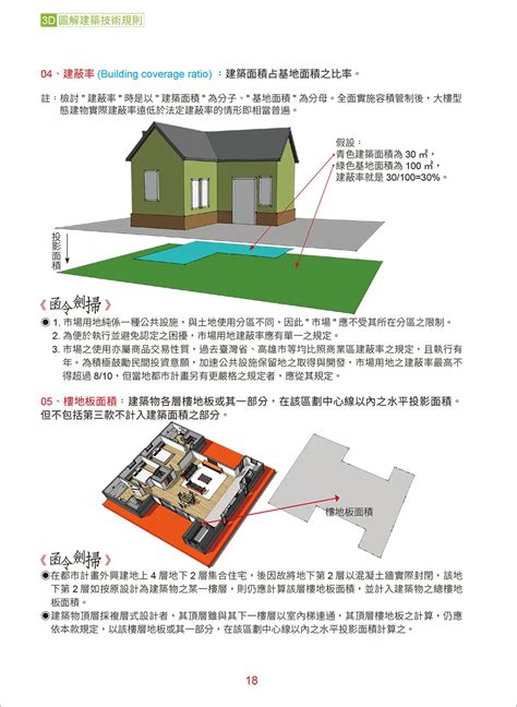 圍牆法規|建築技術規則建築構造編